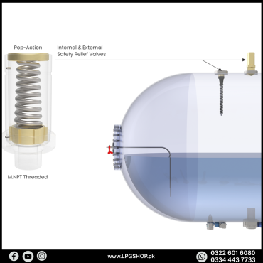 Internal Safety Relief Valve 3″