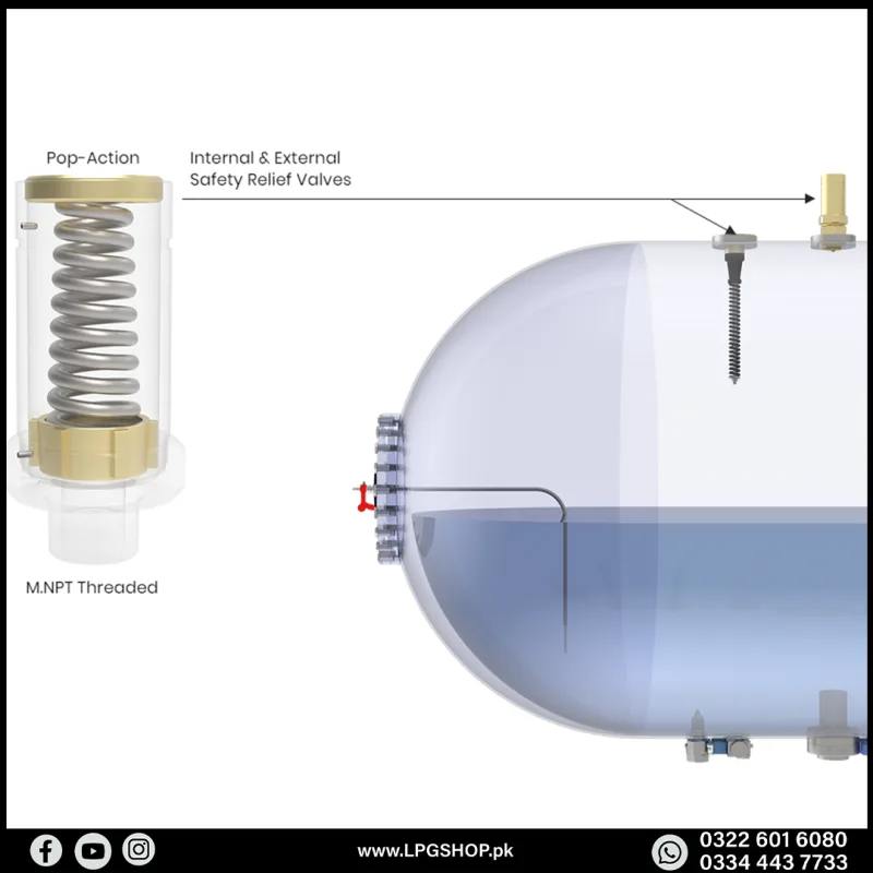 Internal Safety Relief Valve 3 (PRV) - Image 3
